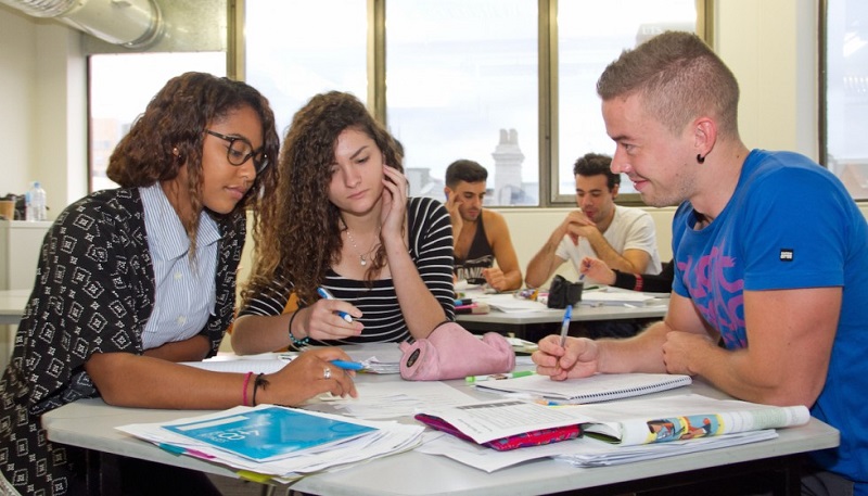 Sydney College of English