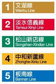 台北交通情報